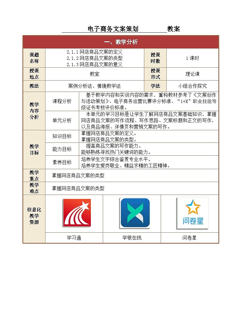 2.1.1、2.1.2、2.1.3网店商品文案的基础知识 课件+教案01