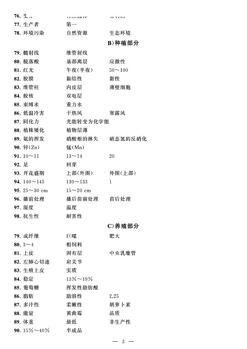 2023年度江苏省职教高考一轮复习系统性一模考试农业试卷03