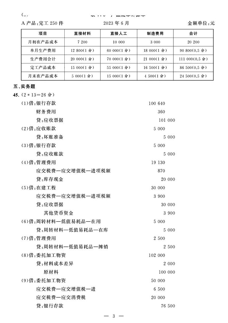 2023年度江苏省职教高考一轮复习系统性一模考试财会试卷03