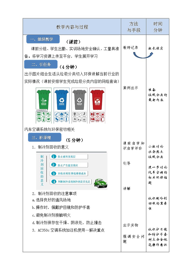 课题六 技能实训六　制冷剂回收设备的使用教案-中职《汽车空调系统检修》同步教学（人民邮电版）第2页