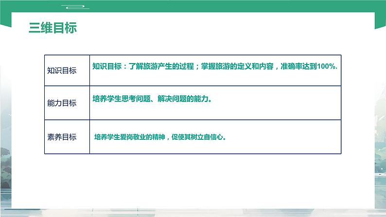 项目一 任务一、二 旅游的产生、定义和内容（课件）-《旅游概论》 （高教社第二版）同步精品课堂03