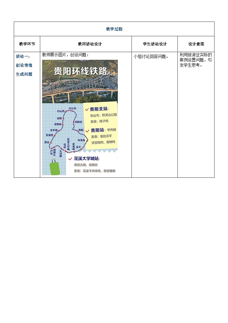 项目四 任务二  旅游交通（教案）-《旅游概论》 （高教社第二版）同步精品课堂02