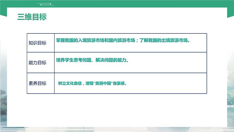 项目五 任务三 我国的旅游市场（课件）-《旅游概论》 （高教社第二版）同步精品课堂03