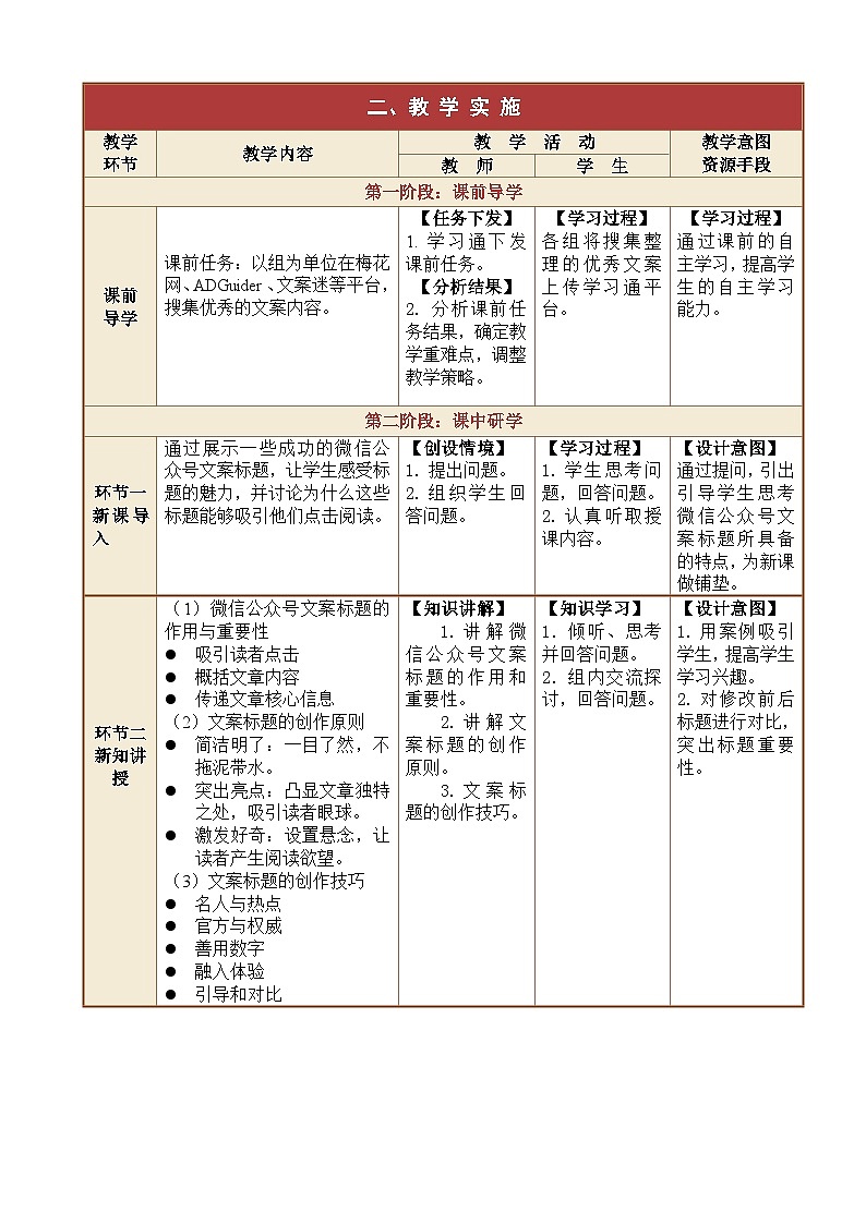 3.4.1 公众号文案标题 课件+教案02