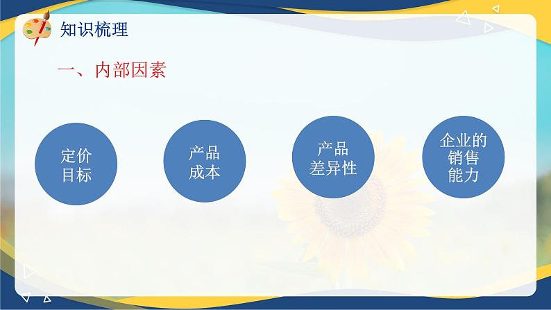 专题6  产品定价策略（课件）《市场营销基础》专题复习讲练测06