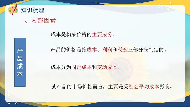 专题6  产品定价策略（课件）《市场营销基础》专题复习讲练测08