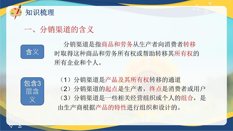 专题7   选择分销渠道策略（课件）《市场营销基础》专题复习讲练测07