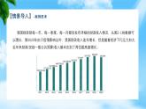 任务2.1 关注财政收入（教学课件）《财政与金融基础知识》高教社（第四版）同步精品课堂