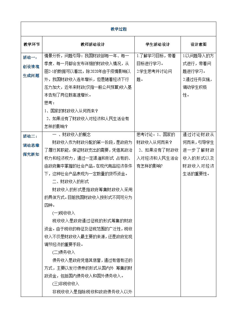 任务2.1 关注财政收入（同步教案）《财政与金融基础知识》高教社（第四版）同步精品课堂02