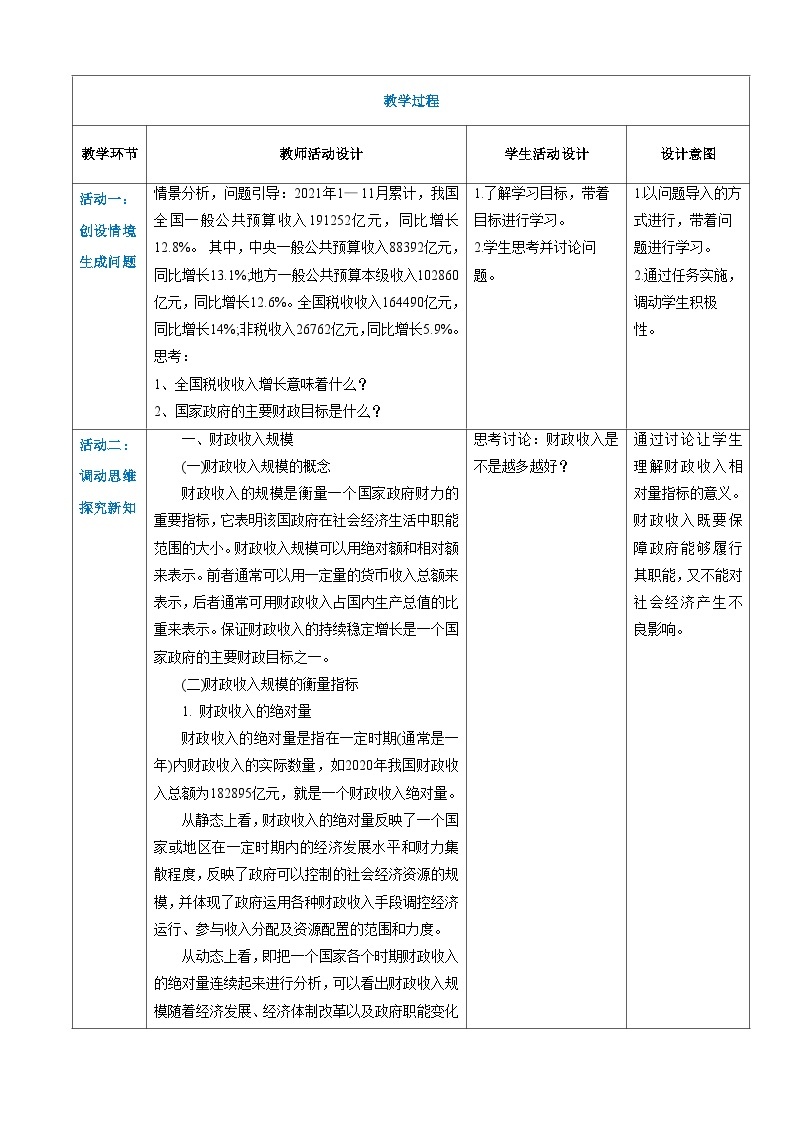 任务2.2 熟悉财政收入的规模和结构（同步教案）《财政与金融基础知识》高教社（第四版）同步精品课堂02