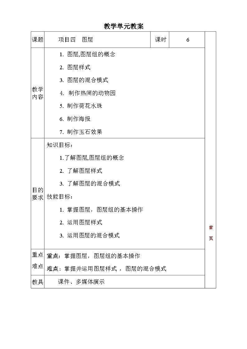 项目四 图层（Photoshop图形图像处理）教学设计01