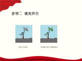 項目2 基本工具的應(yīng)用