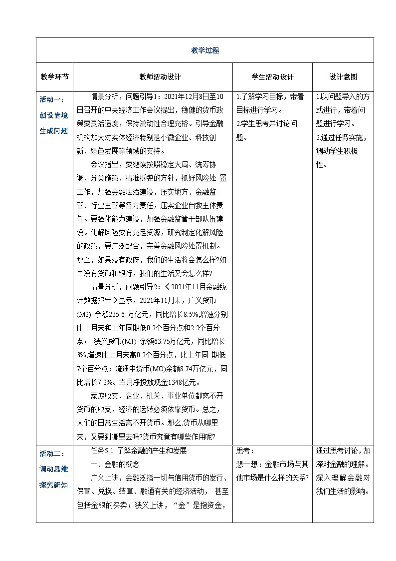 任务5.1、5.2了解金融的产生和发展、认识货币（同步教案）《财政与金融基础知识》高教社（第四版）同步精品课堂02