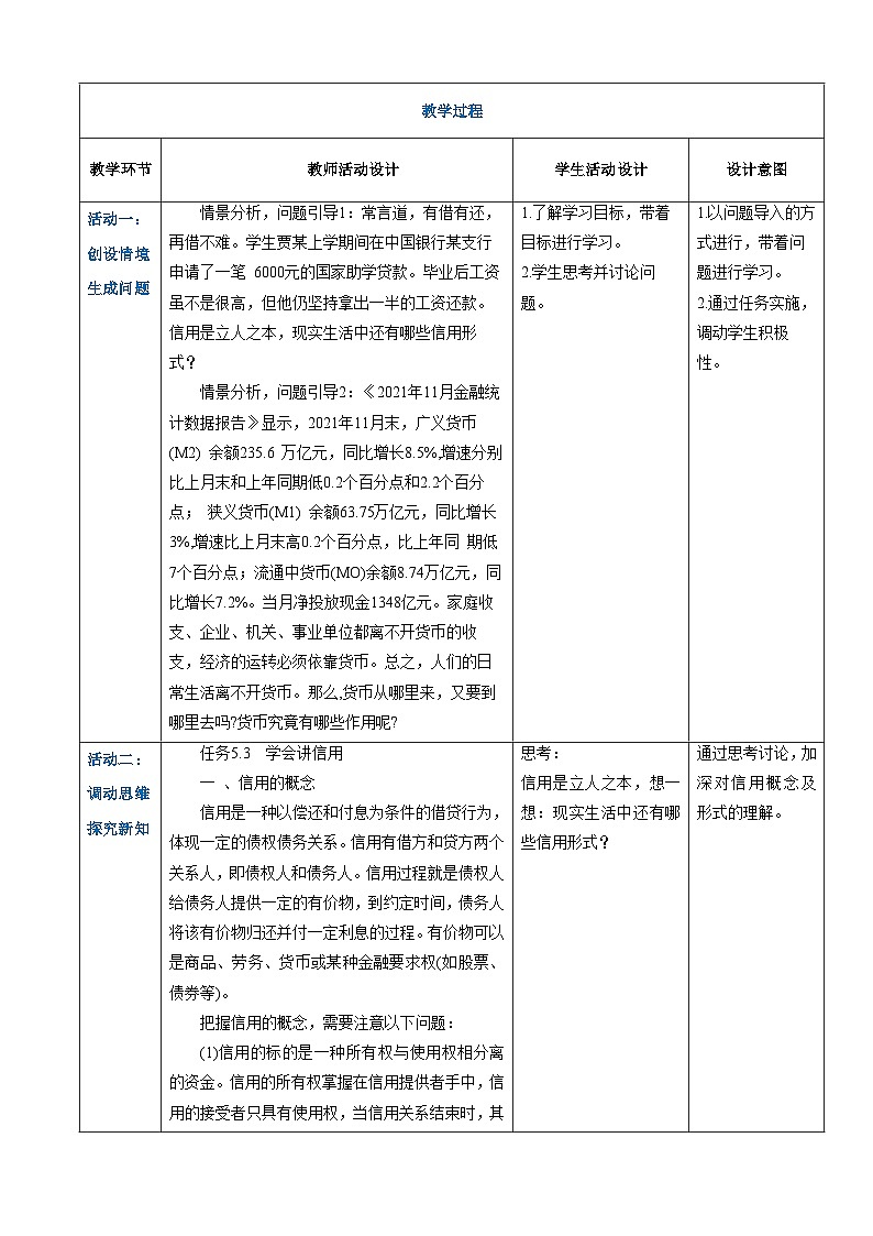 任务5.3、5.4 学会讲信用、关注利息和利息率（同步教案）《财政与金融基础知识》高教社（第四版）同步精品课堂02