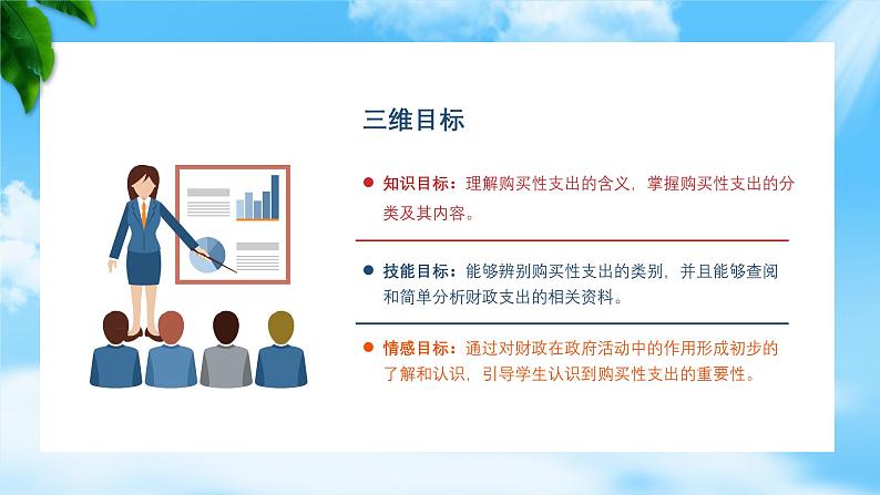 任务3.2弄清政府购买性支出（教学课件）《财政与金融基础知识》高教社（第四版）同步精品课堂02