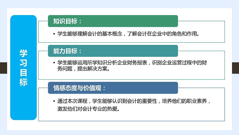 高等教育出版社第五版中职专业课-《基础会计》第一单元第一节了解企业并初步认知会计（课件+教案+练习）05