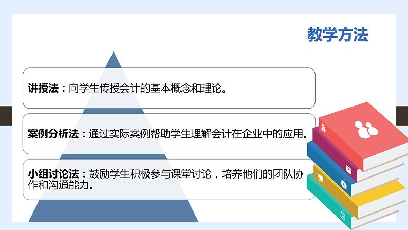 高等教育出版社第五版中职专业课-《基础会计》第一单元第一节了解企业并初步认知会计（课件+教案+练习）07