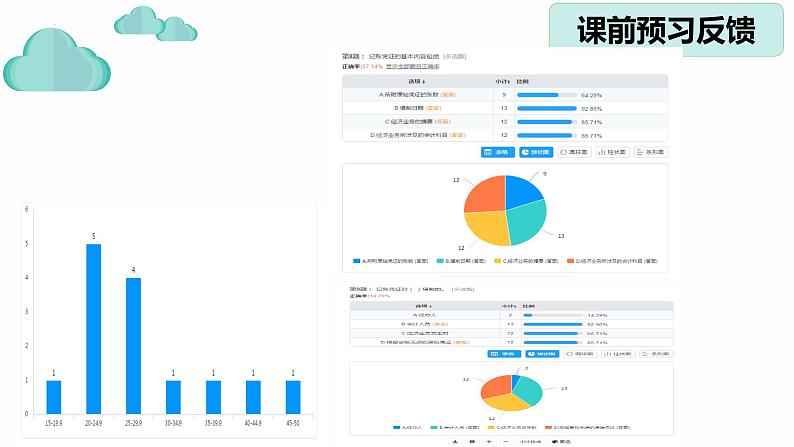 高教版《基础会计》记账凭证的填制(教案和课件）02