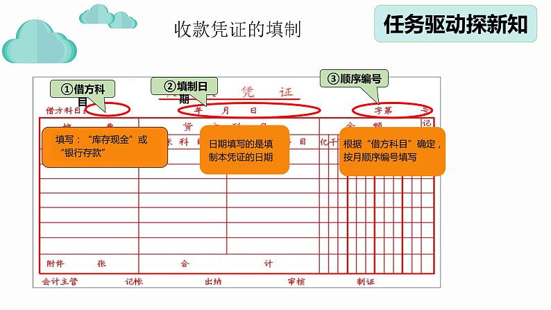 高教版《基础会计》记账凭证的填制(教案和课件）08