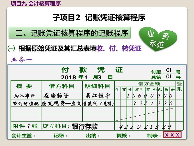 高教版《会计基础》项目九会计核算程序（上）（课件）07