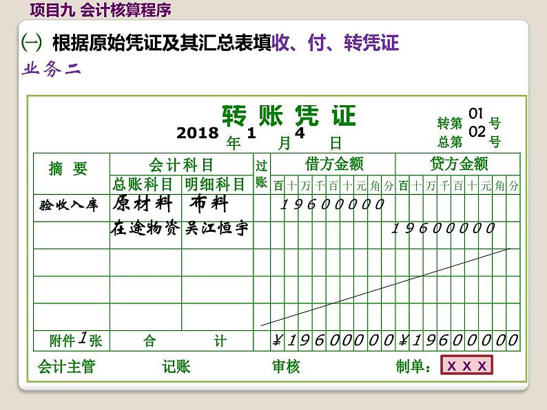 高教版《会计基础》项目九会计核算程序（上）（课件）08