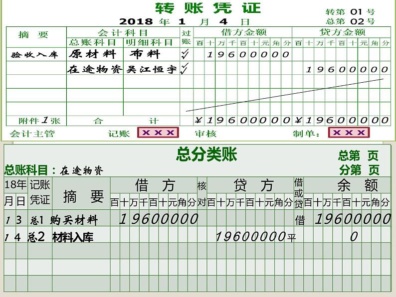 高教版《会计基础》项目九会计核算程序（下）（课件）04