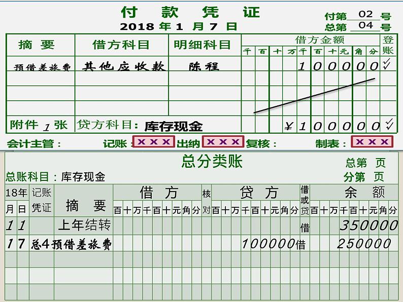 高教版《会计基础》项目九会计核算程序（下）（课件）06