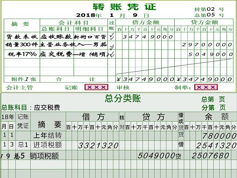 高教版《会计基础》项目九会计核算程序（下）（课件）07