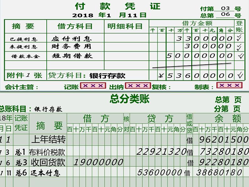 高教版《会计基础》项目九会计核算程序（下）（课件）08