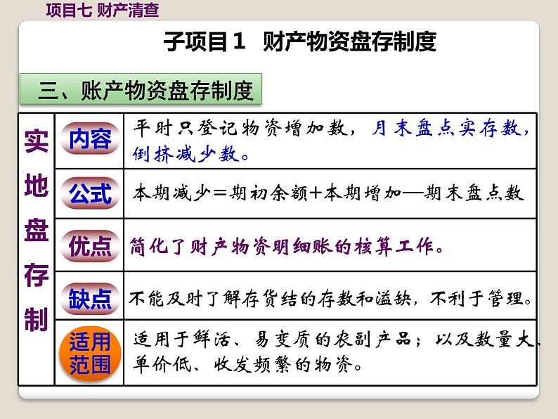 高教版《会计基础》项目七财产清查（课件）07