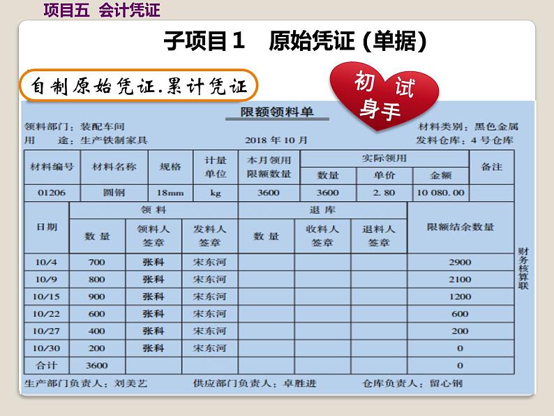 高教版《会计基础》项目五会计凭证（课件）05