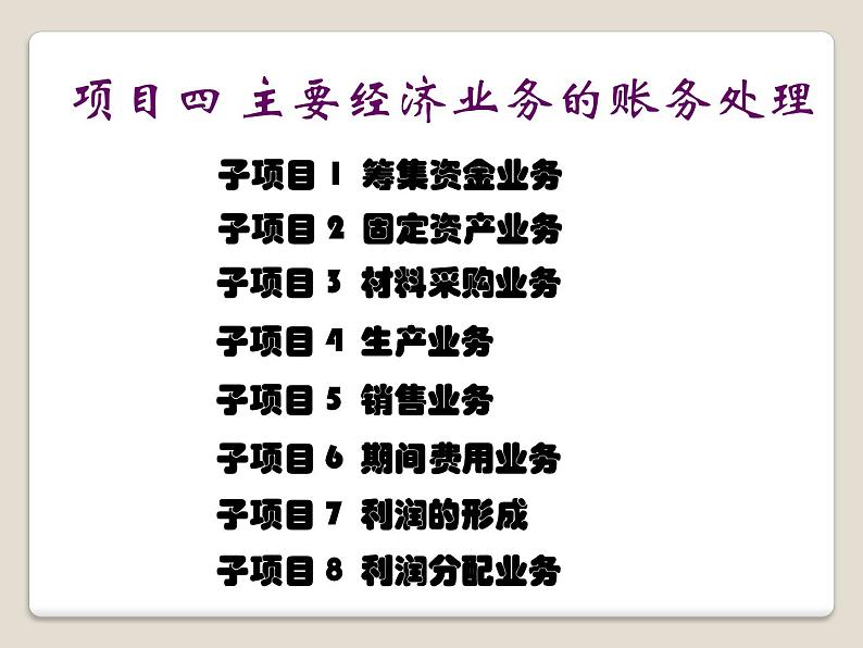 高教版《会计基础》项目四主要经济业务账务处理（课件）01