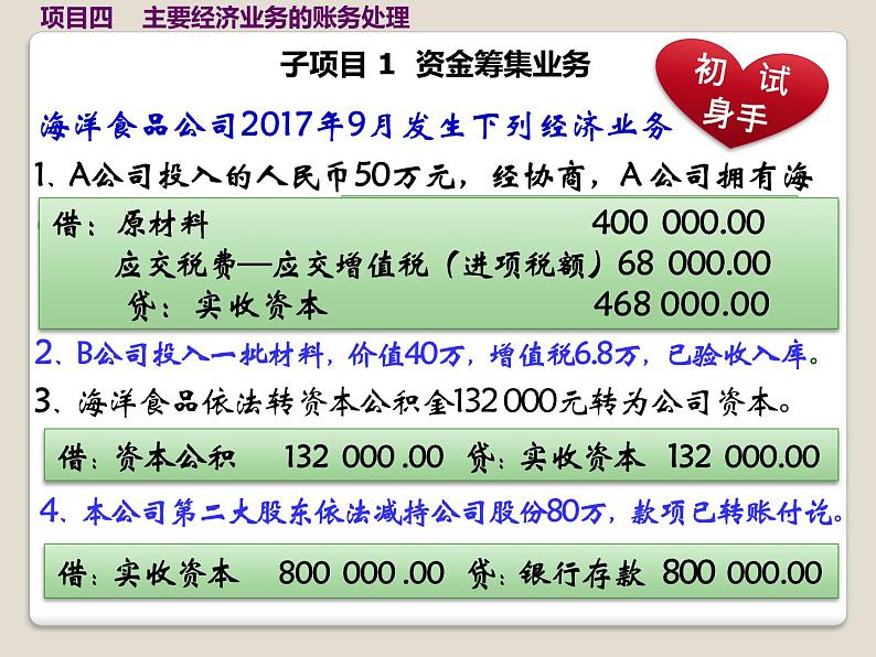 高教版《会计基础》项目四主要经济业务账务处理（课件）07