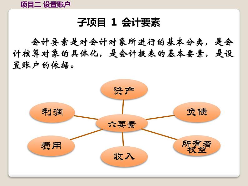 高教版《会计基础》项目二设置账簿（课件）02