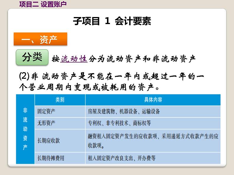 高教版《会计基础》项目二设置账簿（课件）05