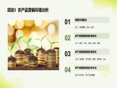 《农产品营销实务》课件 项目3 农产品营销环境分析