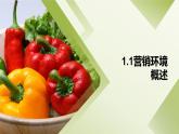 《农产品营销实务》课件 项目3 农产品营销环境分析