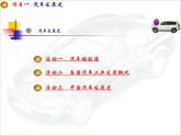 汽车文化项目一汽车史话任务2汽车工业的发展PPT课件