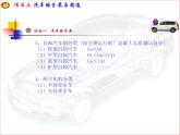汽车文化项目3任务1汽车分类与车辆识别代码PPT课件