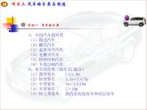 汽车文化项目3任务1汽车分类与车辆识别代码PPT课件