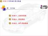 汽车文化项目3任务2汽车总体构造PPT课件