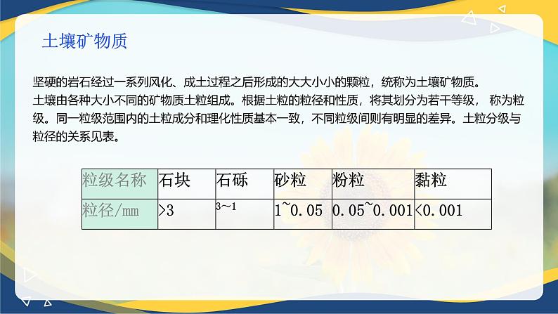 项目3 3.1 土壤的基本组成（1）（课件）-《植物生产与环境》（高教版第4版）同步精品课堂07