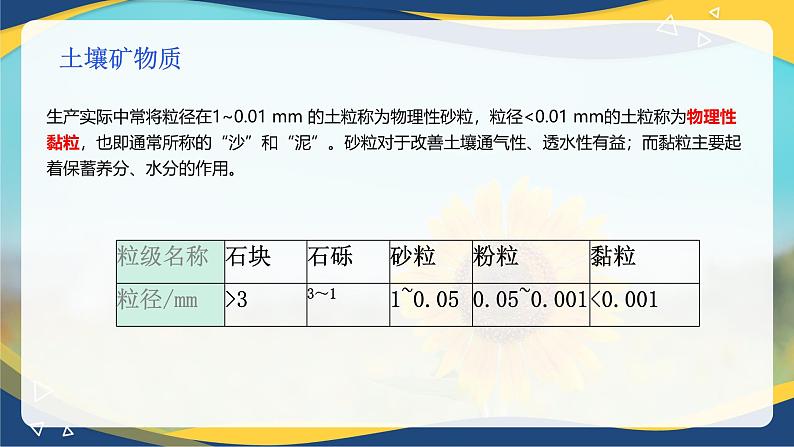 项目3 3.1 土壤的基本组成（1）（课件）-《植物生产与环境》（高教版第4版）同步精品课堂08