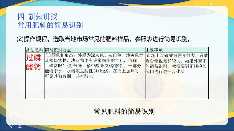 项目3 3.3 常用肥料的简易识别（课件）-《植物生产与环境》（高教版第4版）同步精品课堂07