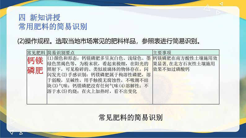 项目3 3.3 常用肥料的简易识别（课件）-《植物生产与环境》（高教版第4版）同步精品课堂08