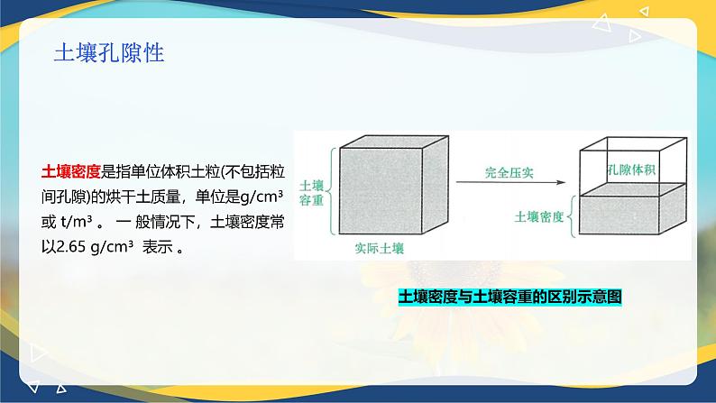 项目3 3.2 土壤的基本性质（1）（课件）-《植物生产与环境》（高教版第4版）同步精品课堂07