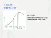 项目1 1.1 植物生产与环境概述（1）（课件）- 《植物生产与环境》（高教版第四版）同步精品课堂