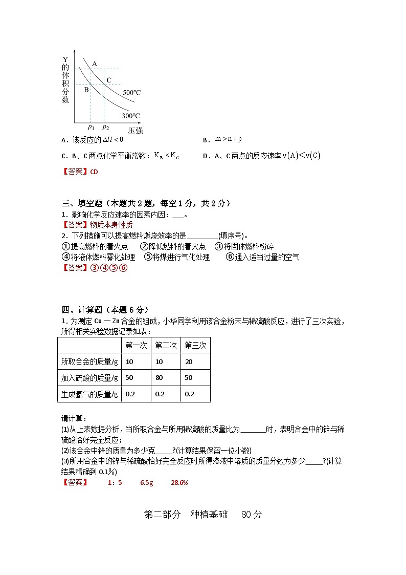 农林牧渔类专业综合训练卷  （中职专用）  第16卷 （原卷版+解析版）02