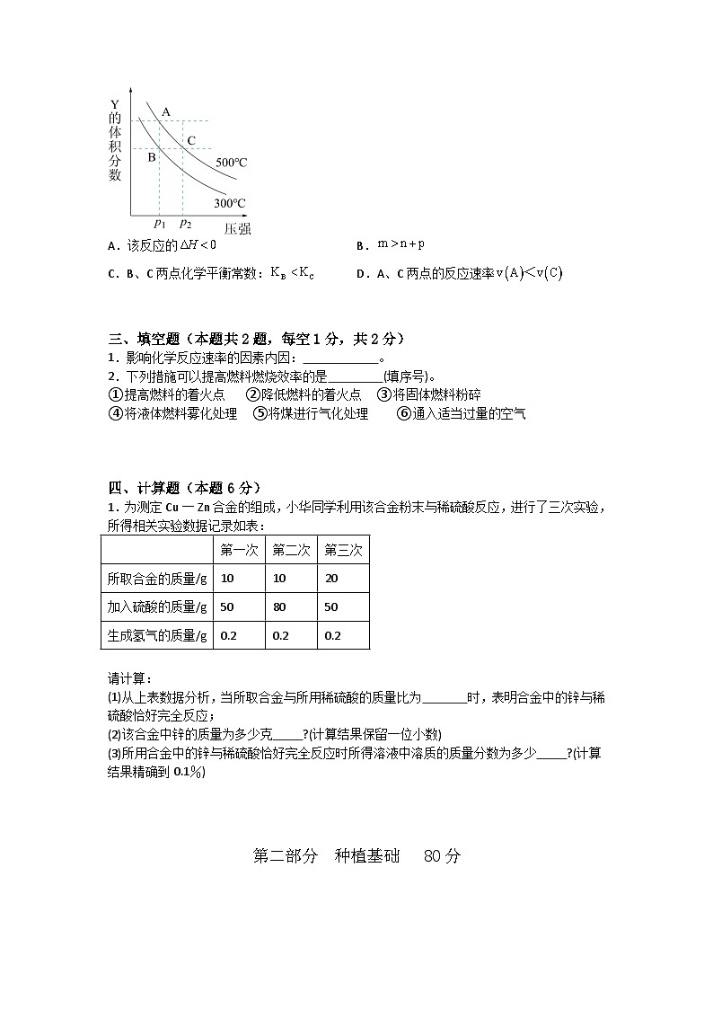 农林牧渔类专业综合训练卷  （中职专用）  第16卷 （原卷版+解析版）02