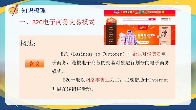 专题四电子商务的交易模式（课件）职教高考电子商务专业《电子商务基础》专题复习讲练测07